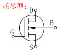 場效應管特點