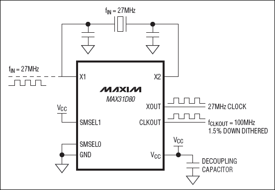 MAX31C80、MAX31D80：典型應用電路