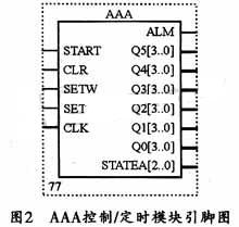 AAA控制定時模塊的引腳排列