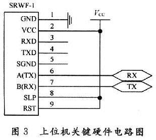 上位機通信電路圖