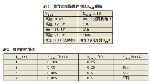 推薦的電阻值