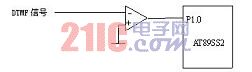 DTMF信號(hào)比較限幅示意圖