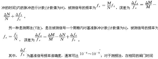 基準(zhǔn)信號脈沖