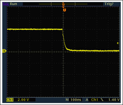 Figure 3. The high-low response of the MAX9061 to an overcurrent condition.