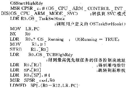 程序