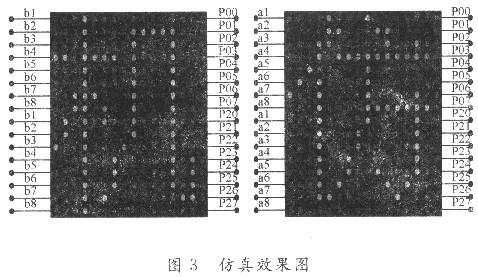 調試與仿真