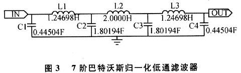 歸一化的7階巴特沃斯低通濾波器的電路圖