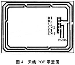 天線PCB示意圖