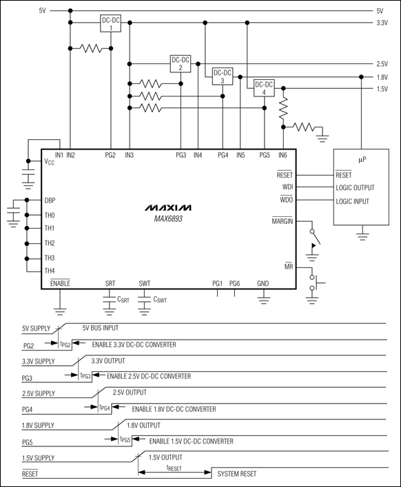 MAX6892、MAX6893、MAX6894：典型工作電路