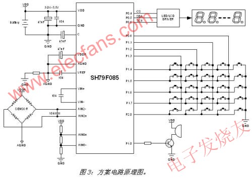 電子稱電路原理圖 m.xsypw.cn