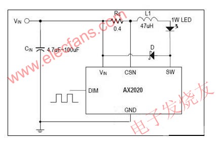 AX2020連續電流模式LED驅動IC m.xsypw.cn