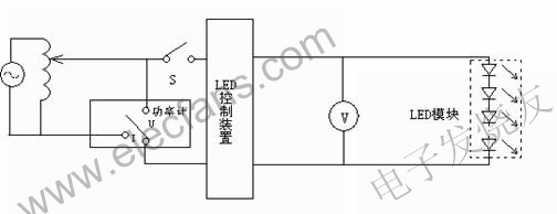 控制輸出電壓的LED控制裝置試驗電路 m.xsypw.cn