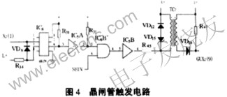 晶閘管觸發(fā)電路 來源：電子發(fā)燒友