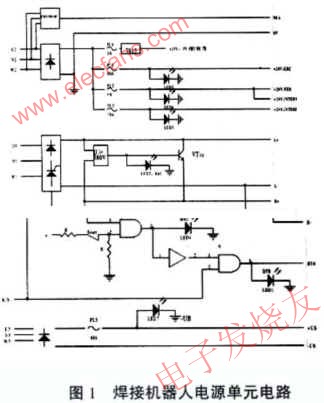 焊接機器人電源單元 來源：電子發(fā)燒友