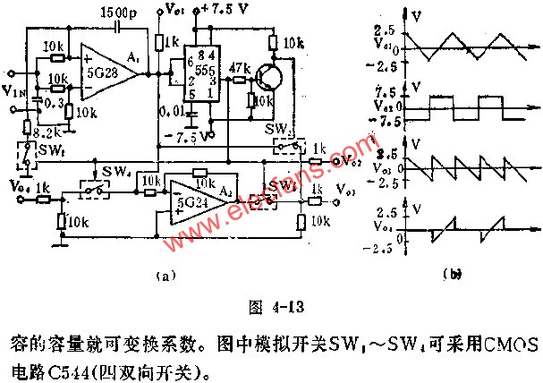 時基集成電路組成多種波形發生器電路圖  m.xsypw.cn