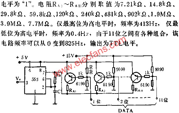 時基集成電路組成數控脈沖發生器電路圖  m.xsypw.cn