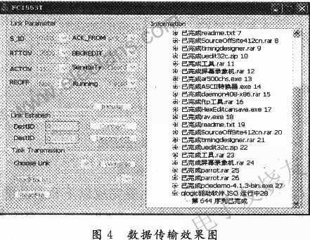 光纖通道接口適配器的傳輸效果圖 m.xsypw.cn