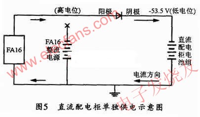 直流配電柜單獨供電示意圖 m.xsypw.cn