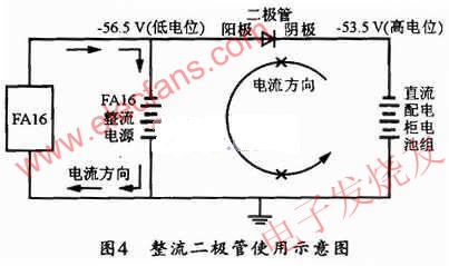 整流二極管使用示意圖 m.xsypw.cn