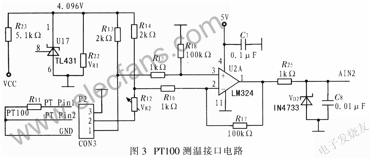 鉑電阻PT100溫度信號(hào)測(cè)溫電路 m.xsypw.cn