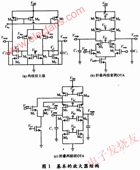 3種運算放大器的結構 m.xsypw.cn