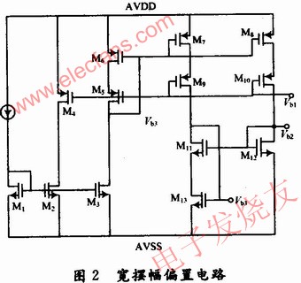 寬擺幅偏置電路 m.xsypw.cn