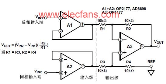 帶輸入緩沖的減法器電路