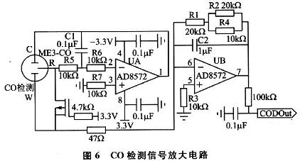 信號(hào)調(diào)理電路