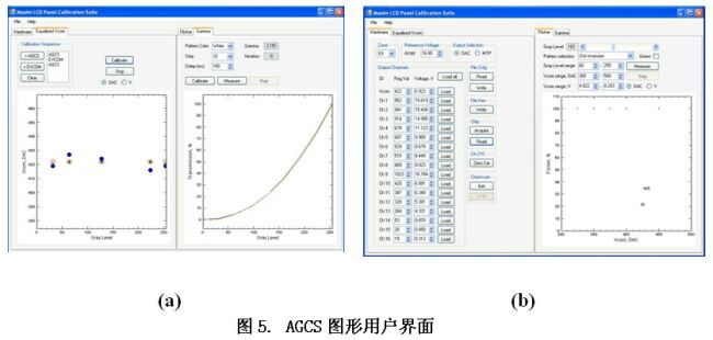 《電子系統設計》