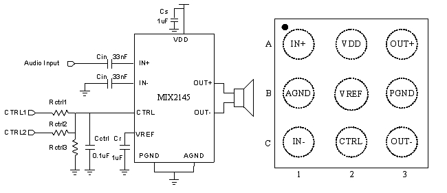 適于單節(jié)鋰電池供電的便攜式設(shè)備的D類(lèi)音頻功放（電子系統(tǒng)設(shè)計(jì)）