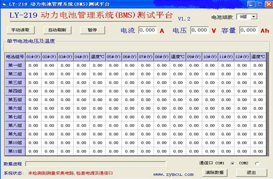 單片機的讀取數(shù)據(jù)的軟件畫面