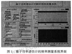 虛擬儀器前面板的設(shè)計(jì)