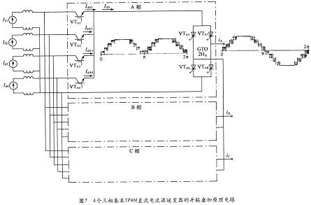 用N