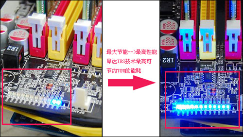 倍穩固新內涵 昂達SuperStable2詳解