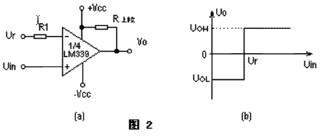 LM339中文資料匯總（LM339工作原理_引腳圖及功能_內(nèi)部結(jié)構(gòu)_特性參數(shù)及應(yīng)用電路）