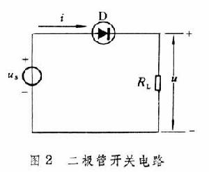 模擬開關電路