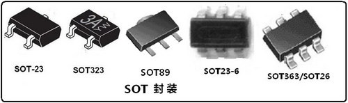 主板用MOSFET的封裝形式和技術 