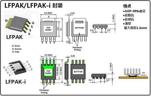 主板用MOSFET的封裝形式和技術 