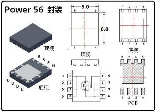 主板用MOSFET的封裝形式和技術 