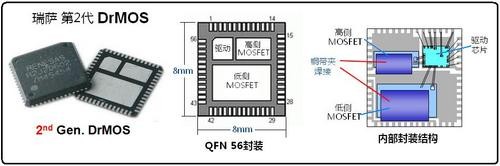 主板用MOSFET的封裝形式和技術 