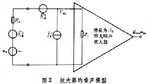 低噪聲放大器