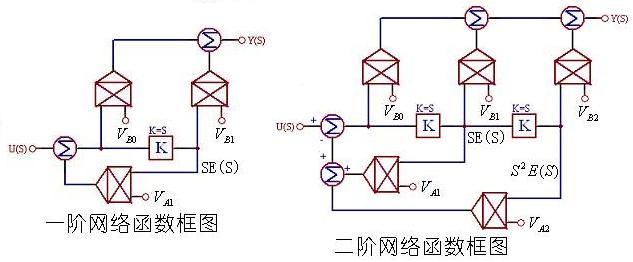 點擊看大圖