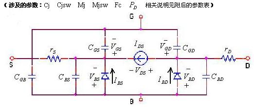 點擊看大圖