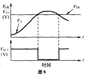 電壓比較器工作原理及應(yīng)用