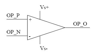 運(yùn)算放大器工作原理