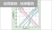 借助校準優化關鍵測量性能