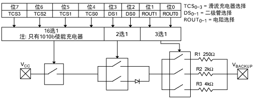 chaojidianrong1.png