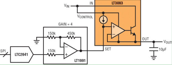 圖5:數字可編程電源