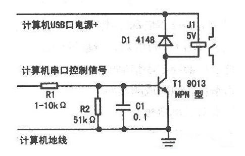 如何用計算機串口實現(xiàn)自動化控制