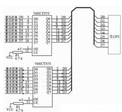 火控計算機接口電路的設計